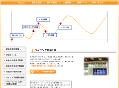 株式投資ウイニングトレード