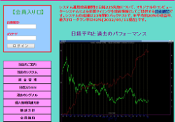 日経平均先物のシステム運用投資顧問