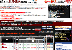 恐るべき注目銘柄株速報