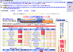 株ドラゴンで利用できるサービスは?安心して利用できるのか?