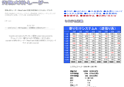 先物メガトレーダー