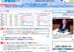 中国株投資情報サイト 二季報WEB