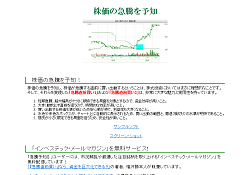 急騰予知