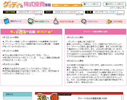 グッディーの株式投資情報