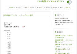 225先物シンプルイズベスト