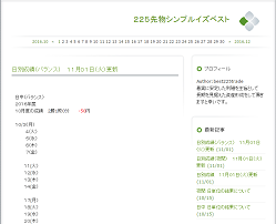 225先物シンプルイズベスト