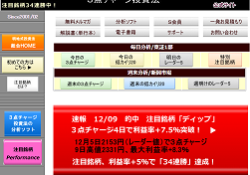 3点チャージ投資法