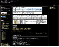 日経225複数サインで堅実トレード!!