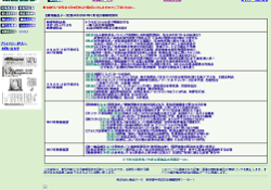 週刊商品データ