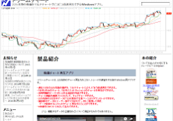 ドリームチャート