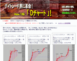 Dチャート