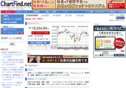 チャートファインド．ネット(ChartFind.net)