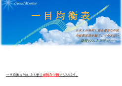 一目均衡表 Cloud Master