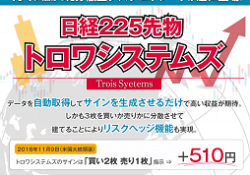 日経225先物 トロワシステムズ