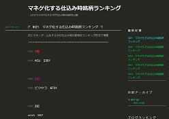 マネゲ化する仕込み時銘柄ランキング