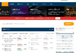日経会社情報PREMIUM